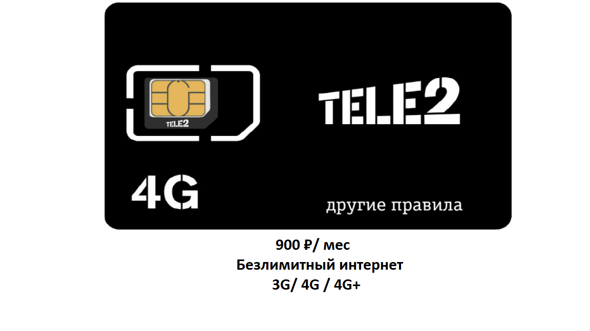 Социальная карта теле2. SIM tele2. SIM карта. Tele2 Россия. Фото симки теле2.