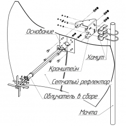 KNA24-800/2700C - Параболическая MIMO антенна 24 дБ, сборная